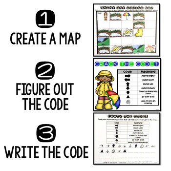 Rainy Day Coding - DIGITAL + PRINTABLE - Spring Unplugged Coding - Image 2