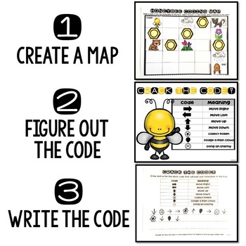 Honeybee Coding - DIGITAL + PRINTABLE Unplugged Spring Coding - Image 2