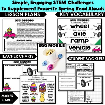 Storybook STEM {April} - Spring and Easter STEM Activities - Image 2