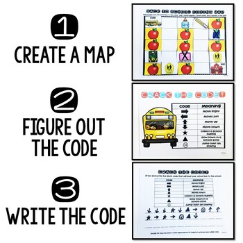Back to School Unplugged Coding Activities (August and September) - Image 2