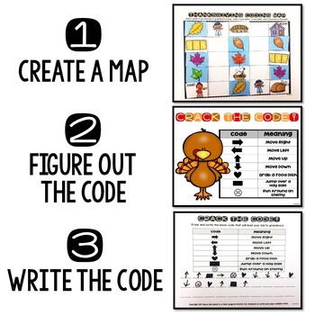 Thanksgiving Coding - DIGITAL + PRINTABLE - Image 2