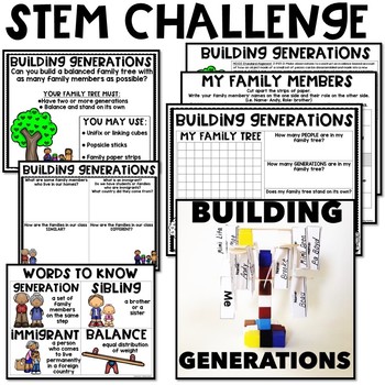 STEM and Social Studies - Families - Image 3