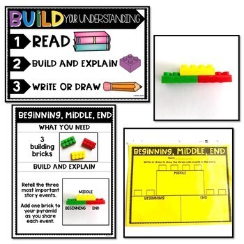 Comprehension Construction BUNDLE {Small Group, Hands-on Science of Reading} - Image 3