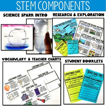 Storybook STEM Science Activities {WEATHER} - Image 2