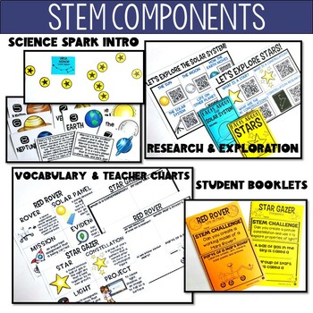 Storybook STEM Science Activities {SPACE / SOLAR SYSTEM & PLANETS} - Image 2