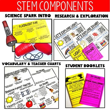Storybook STEM Science Activities {LIGHT & SOUND} - Image 2