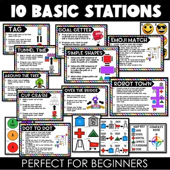 Robot Activities & Stations: Robotics, Hour of Code, Sphero, Dash, Bee-Bot - Image 3