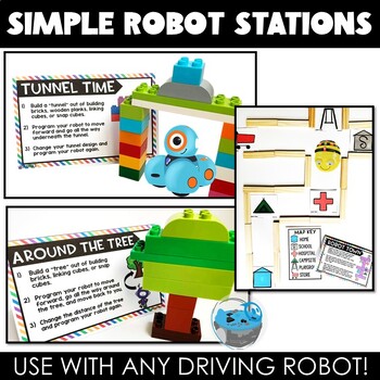 Upper Grades Robot Stations & Activities: Robotics, Sphero, Dash, Hour of Code - Image 2