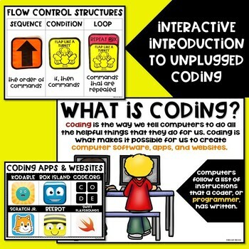 Thanksgiving Hop Scotch Coding® - Unplugged Coding - Image 2
