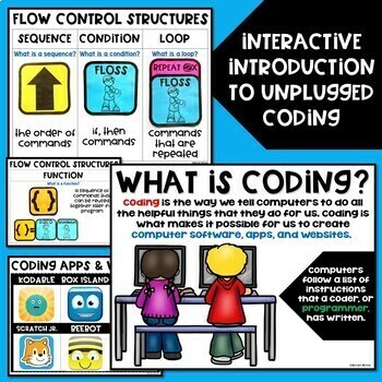 Hop Scotch Coding® Dance Party (Hour of Code) - Unplugged Coding / Google Slides - Image 2