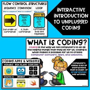 April Easter Spring Hop Scotch Coding Unplugged Interactive Activity - Image 2