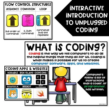Hop Scotch Coding® BUNDLE Unplugged Coding Digital + Printable Hour of Code - Image 2