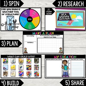 STEM Spinners (Google Slides & Seesaw) - Digital STEM Activities - Image 3