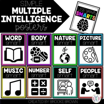 Simple Multiple Intelligence / Smarts Posters (4 Styles) - Gifted and Talented
