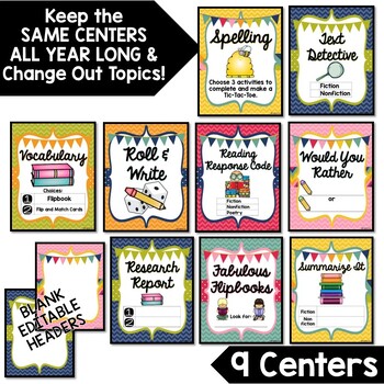 Fourth Grade Literacy Centers Made EASY! - Low Prep 4th Grade Literacy Stations - Image 2