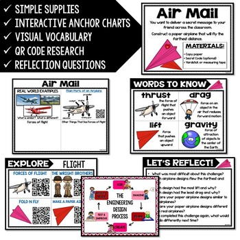 Air Mail STEM - Valentine's Day STEM Activity Paper Airplane Party Station - Image 2