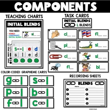Paint Tray Phonics - Hands-on Science of Reading, Small Group Reading Strategies - Image 3