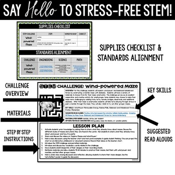Wind-powered Maze STEM Challenge (St. Patrick's Day STEM Activity) - Spring STEM - Image 4