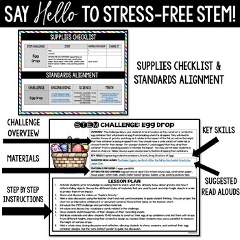 Egg Drop STEM Activity (Easter & Spring STEM Activity & Challenge) April - Image 4