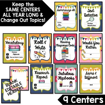 Fifth Grade Literacy Centers Made EASY! - Low Prep 5th Grade Literacy Stations - Image 2