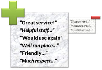 Review Management Platform