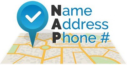 Get Your Business Name, Address & Phone Right…Or Get Lost