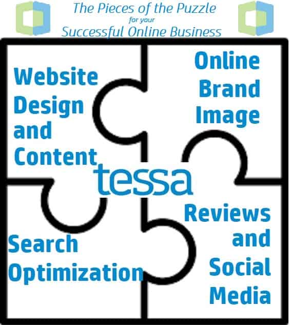 How To Succeed In Online Business By Really Trying