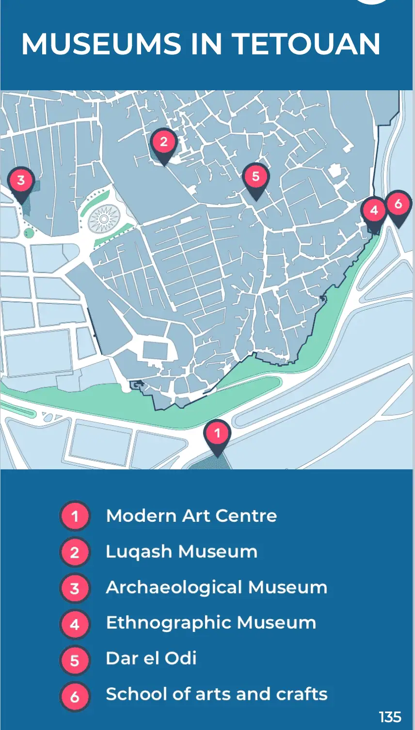 Mapa de museos en Tetuán con puntos destacados.