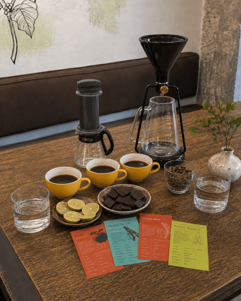 Maridaje de Café – Avanzado