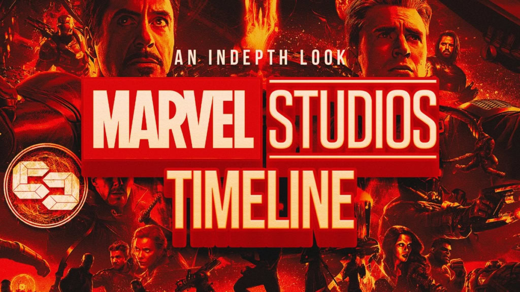 marvel studios timeline banner
