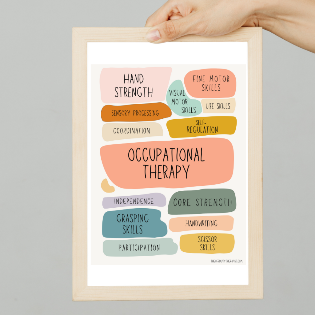 Free printable OT Month Poster