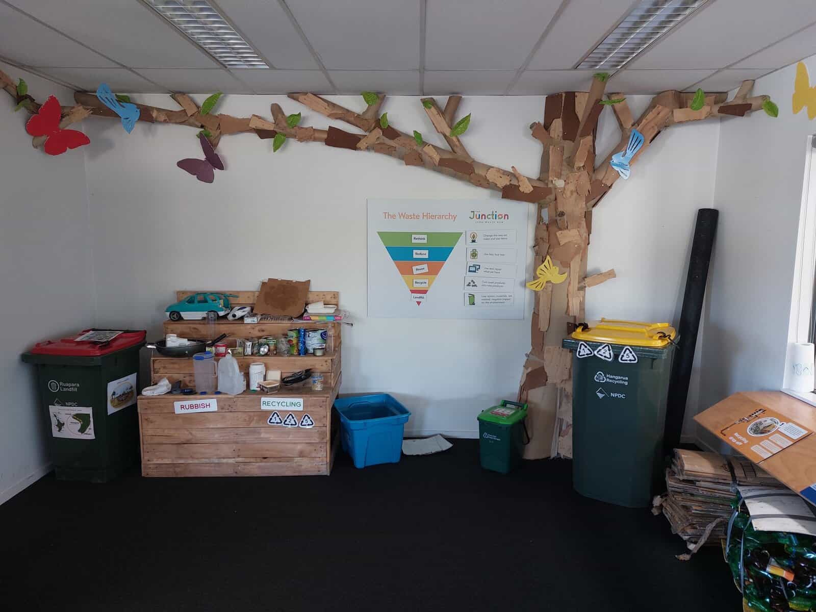 Junction Zero Waste Hub School Holiday Tour (AFTERNOON) - Image 3