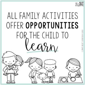 Square image with a pastel green border. Black text on a white background reads "all family activities offer opportunities for the child to learn". Below the text are three black and white clipart images- one of a child on their dad's shoulders, one of two people petting a dog, and one of a person setting the table for dinner. This shows the benefit of supporting language in daily routines.