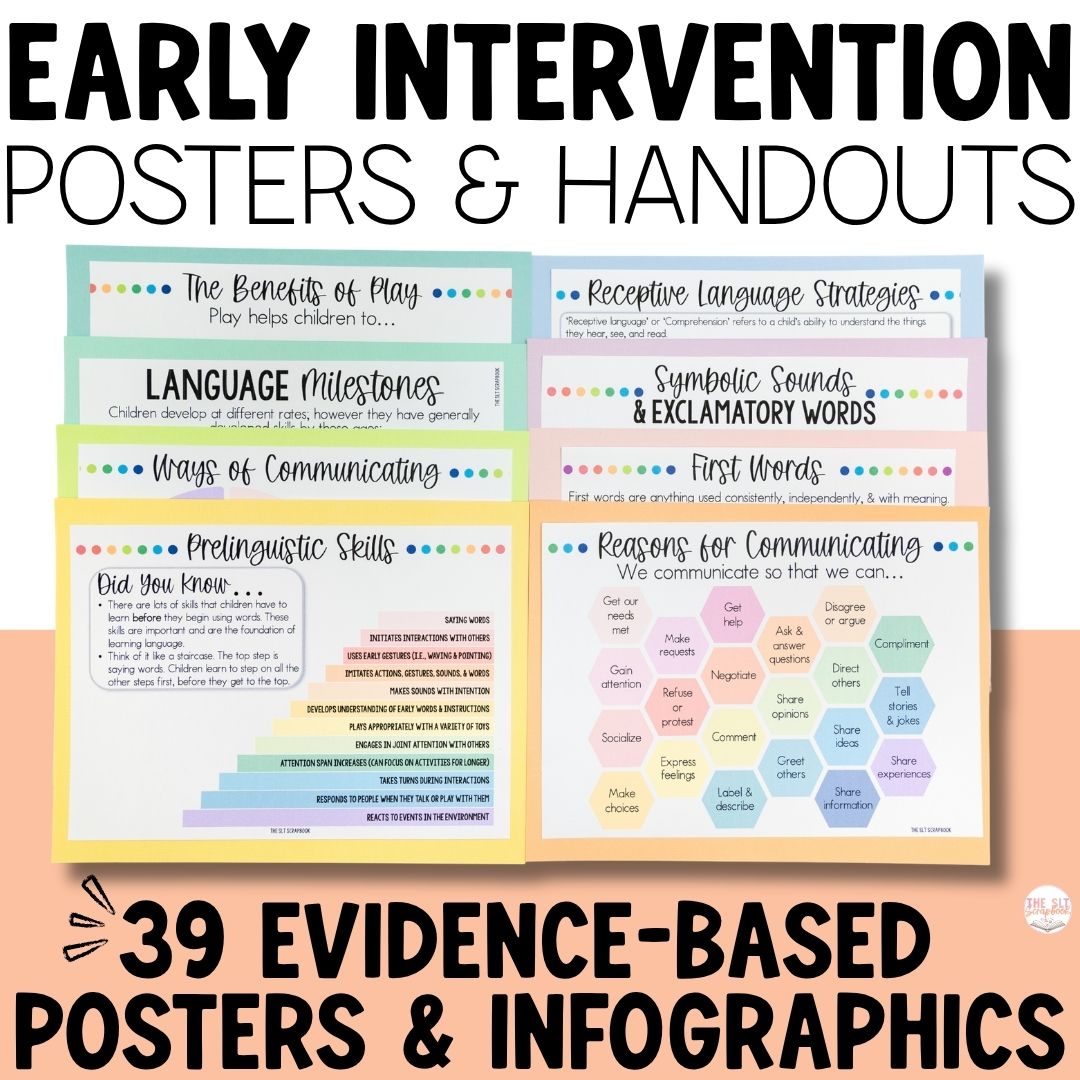 Early Intervention Posters | Speech Therapy Handouts
