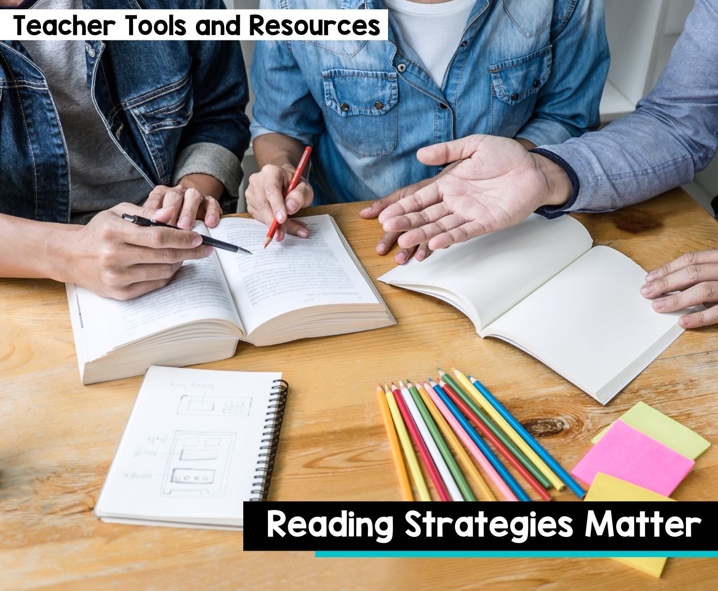 Reading strategies matter