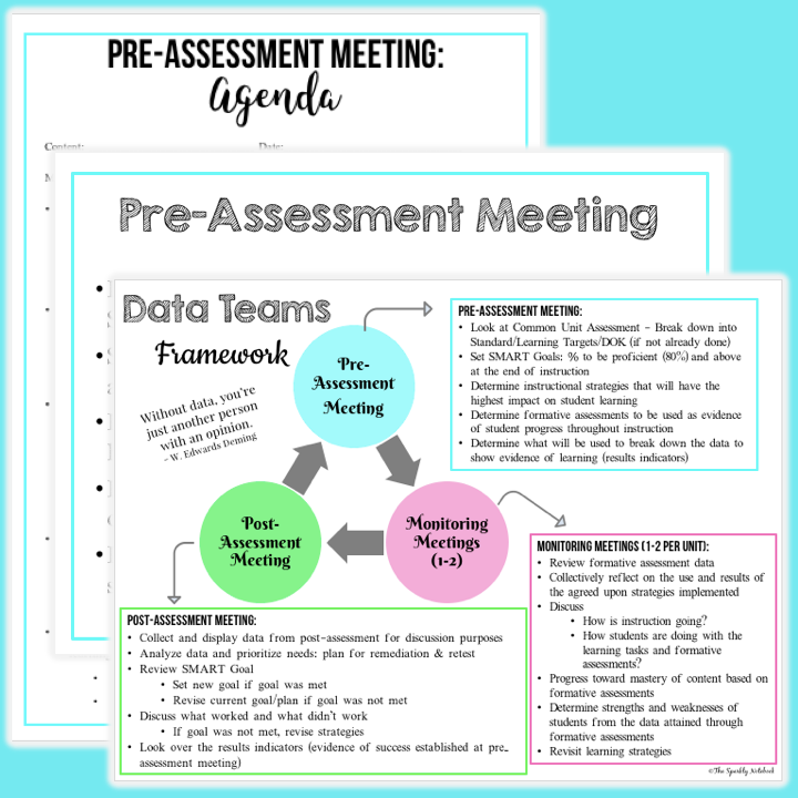 Data Teams Framework - Image 3