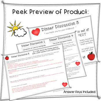 The Giver Pre-Reading Activity: Dinner Discussions - Image 4