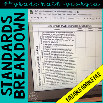 4th Grade Math Standards Breakdown - Georgia Standards of Excellence