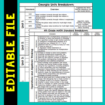 4th Grade Math Standards Breakdown - Georgia Standards of Excellence - Image 4