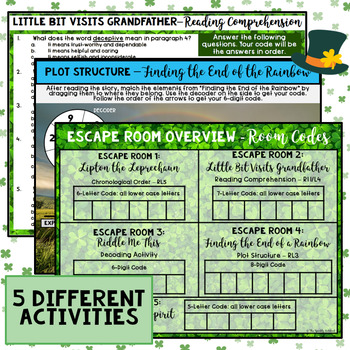 St. Patrick's Day Escape Room ELA: Common Core Aligned - Image 3