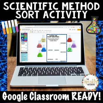 DIGITAL Scientific Method Activity Set - ZERO PREP!