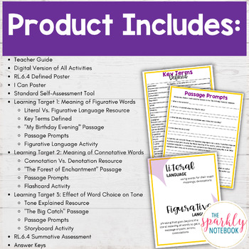 How to teach RL.4 in middle school (6th Grade Product Outline)