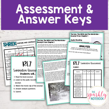 6.RL.7: Compare Different Media Formats - 6th Grade CCSS Aligned - Image 4