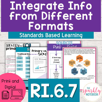 RI.6.7: Integrate Information from Various Sources 6th Grade CCSS Aligned 6RI7