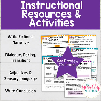 6.W.3: Fictional Narrative Writing with Dialogue & Pacing 6th Grade CCSS W.6.3 - Image 3