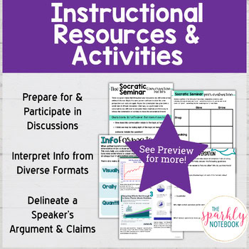 6.SL.1-3 Socratic Seminar Class Discussions - Analyze Arguments 6th Grade CCSS - Image 3