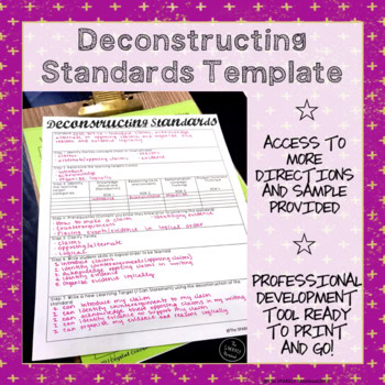 Deconstructing Standards Template - Editable Google File - Image 2