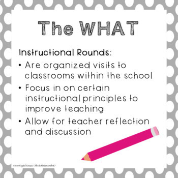 Instructional Rounds Guide - Image 3