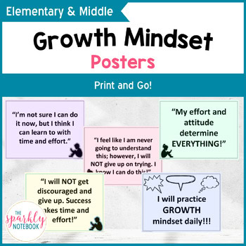 Growth Mindset Posters | Growth Mindset Display