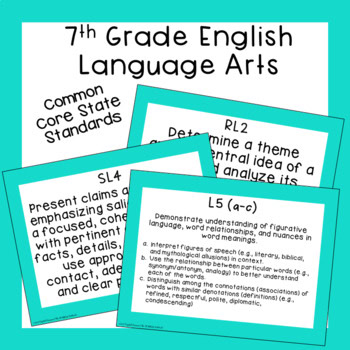 7 ELA Standard Posters - Common Core State Standards - Image 3
